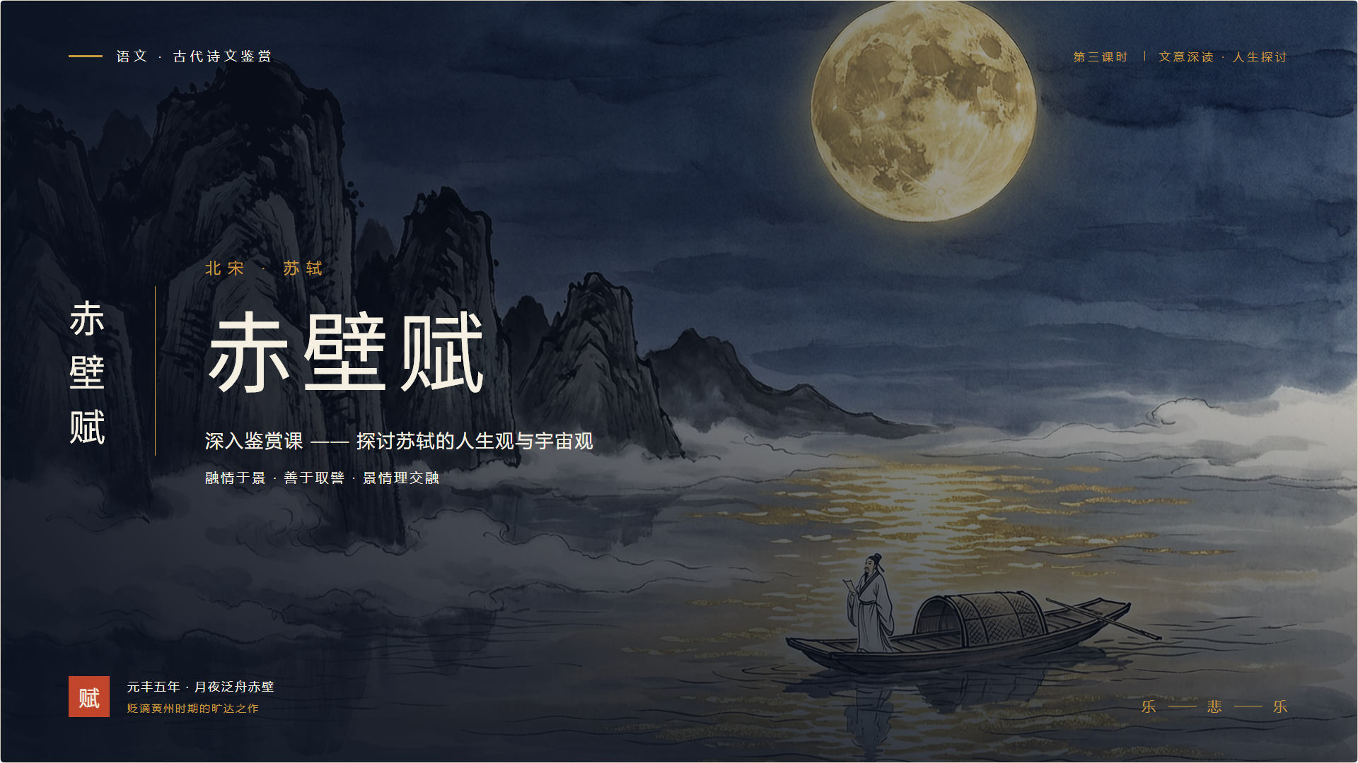 《赤壁赋》教学课件 封面